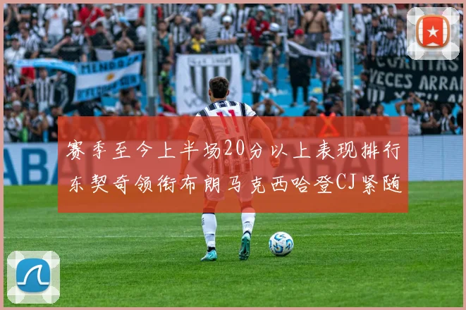 赛季至今上半场20分以上表现排行东契奇领衔布朗马克西哈登CJ紧随其后